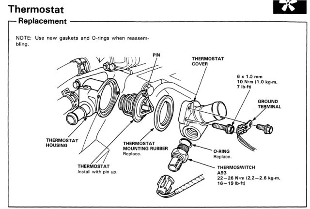 Name:  thermo92-95.jpg
Views: 247
Size:  52.8 KB