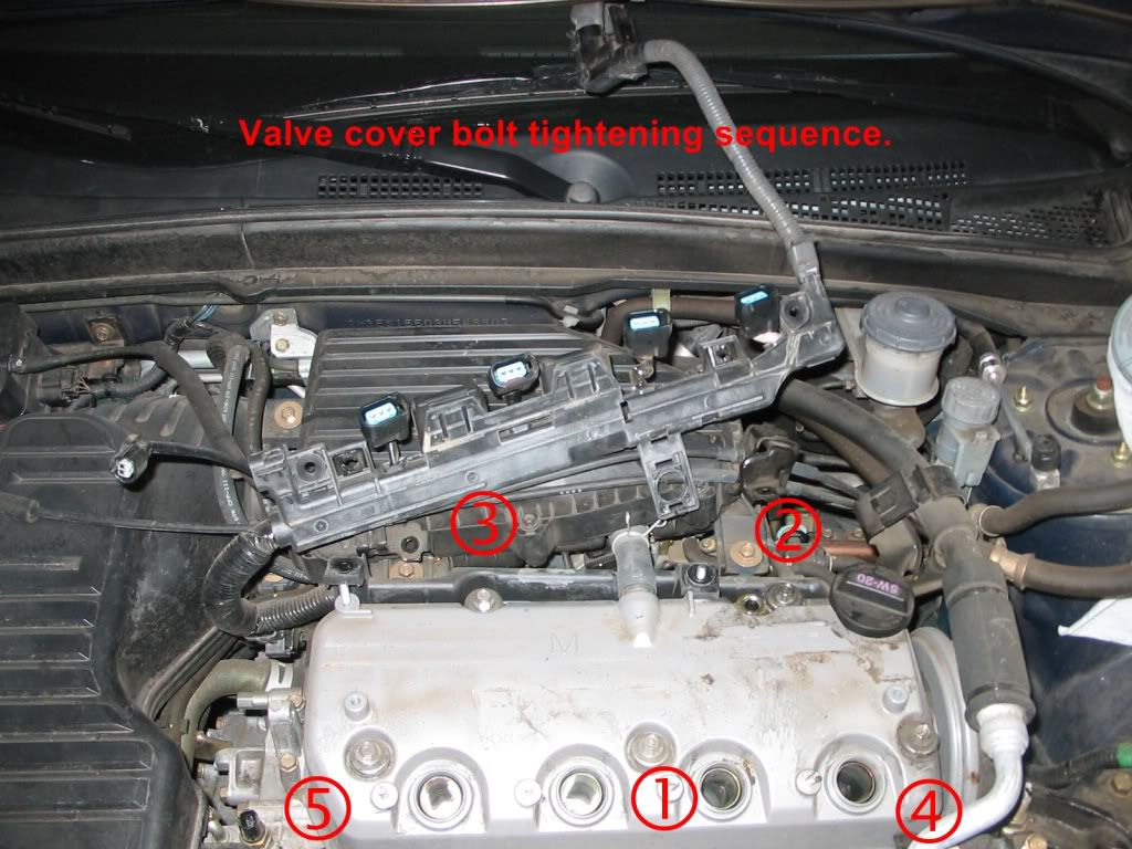 Name:  picture34-valvecoverbolttighteningsequence-1.jpg
Views: 29689
Size:  141.8 KB