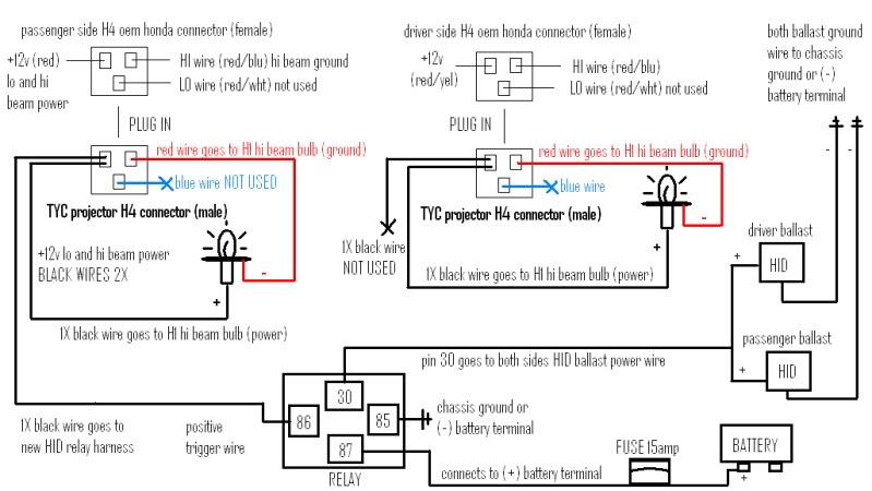 Name: diagramtychid-1.jpg
Views: 433
Size: 64.7 KB