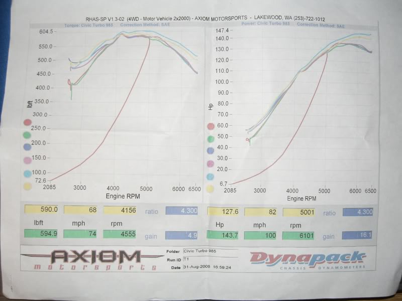 Name:  CIMG1612.jpg
Views: 527
Size:  77.4 KB