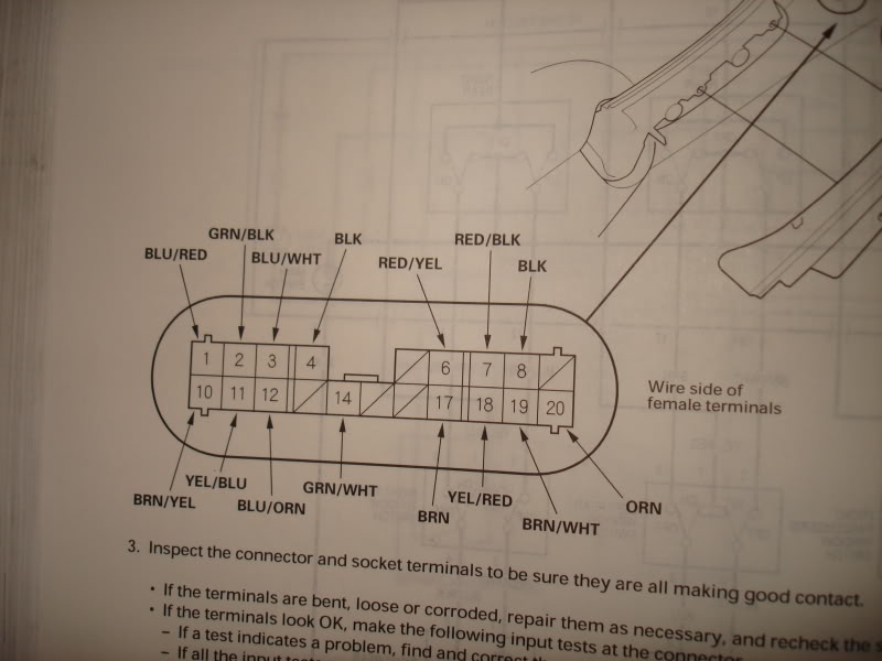 39 1997 Honda Civic Drivers Door Wiring Harness Diagram - Wiring Diagram Online Source
