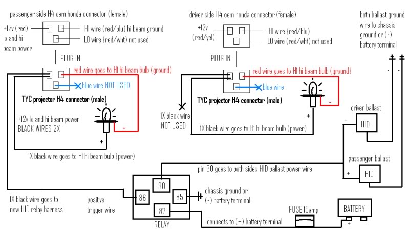 Hid Wiring Diagram With Relay from www.civicforums.com