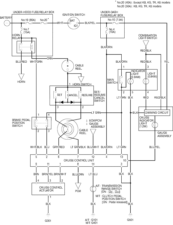 Wiring Diagram PDF: 2002 Honda Civic Srs Wire Diagram