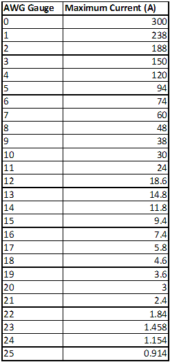 Name:  Table.gif
Views: 192
Size:  7.6 KB