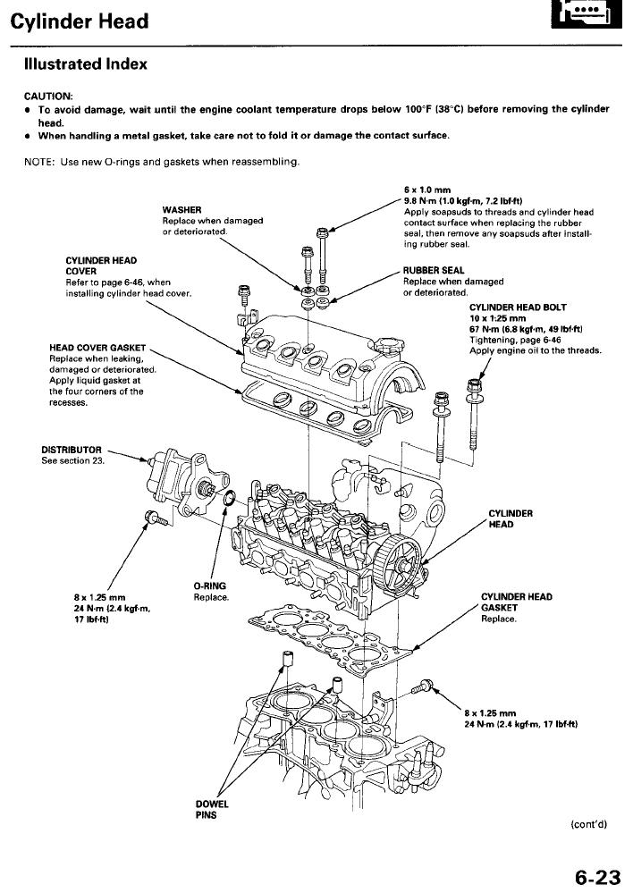 Name:  6-23Cylinderheadblowup.jpg
Views: 347
Size:  102.7 KB