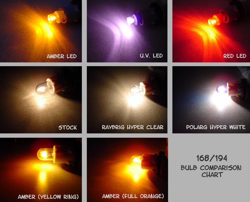 Name:  194bulbcompare.jpg
Views: 132
Size:  77.4 KB