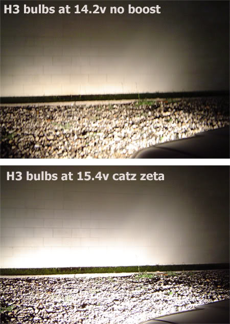 Name:  catzetacomparepic.jpg
Views: 1072
Size:  68.2 KB