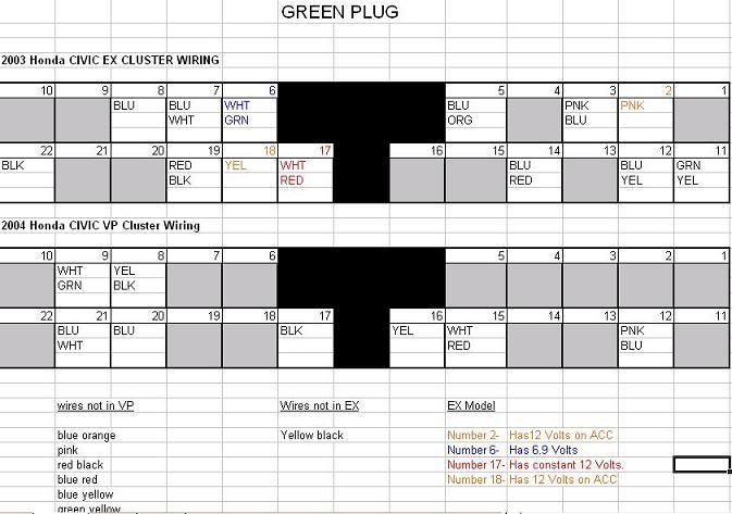 Name:  greenplug.jpg
Views: 5895
Size:  50.0 KB