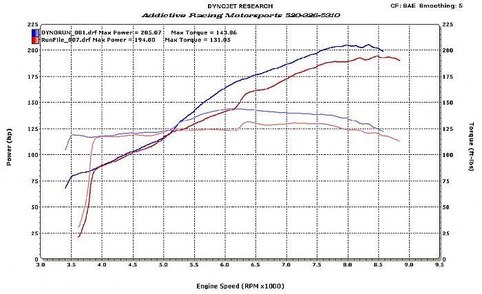 Name:  chiu.jpg
Views: 134
Size:  53.8 KB