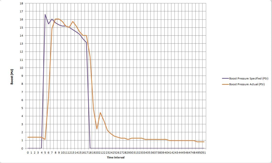 Name: 1BjTBnI.jpg
Views: 95
Size: 90.3 KB