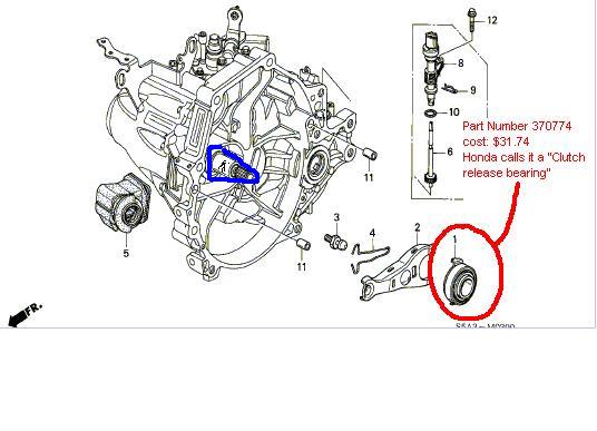 Honda Gx360 Wiring Diagram Honda Twin Cylinder Engine