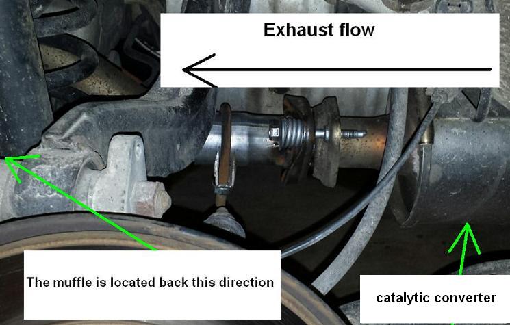 3 Exhaust Muffler Flange Pipe Repair Spherical Joint for Toyota Honda –  Bear River Converters