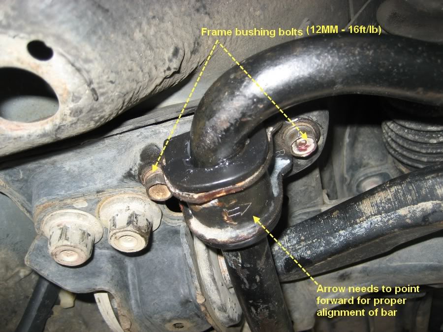 Name:  framebushing1.jpg
Views: 106
Size:  137.8 KB