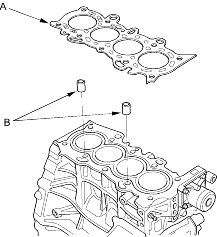 Name:  dowels.gif
Views: 15623
Size:  9.8 KB