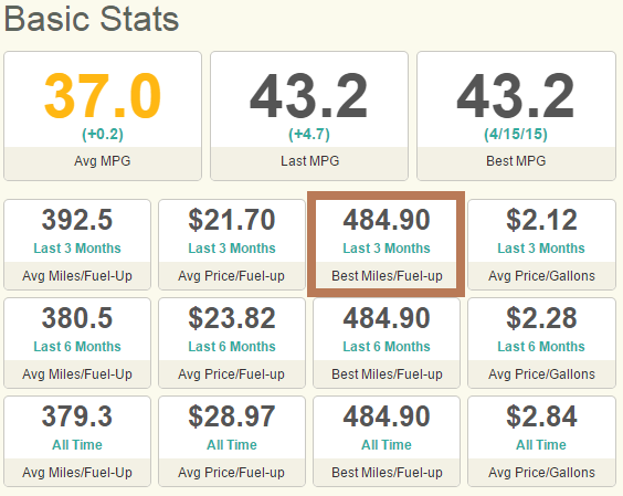 Name:  mpg_zpsgbfqsz6u.png
Views: 2937
Size:  30.9 KB