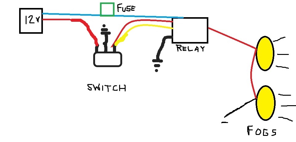 Name:  wires2.jpeg
Views: 131
Size:  53.2 KB