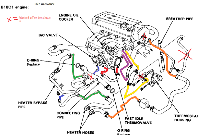 30 1998 Honda Civic Heater Hose Diagram - Wiring Diagram Database