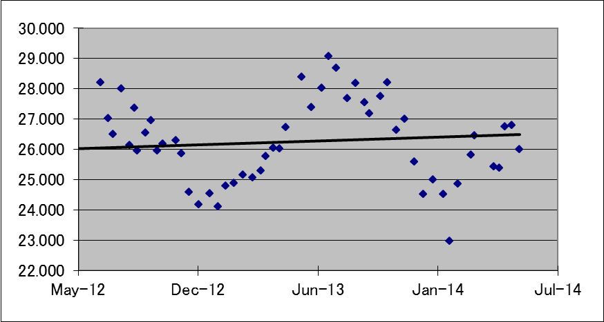 Name:  95MPG_zps13f5f75a.png
Views: 152
Size:  8.8 KB