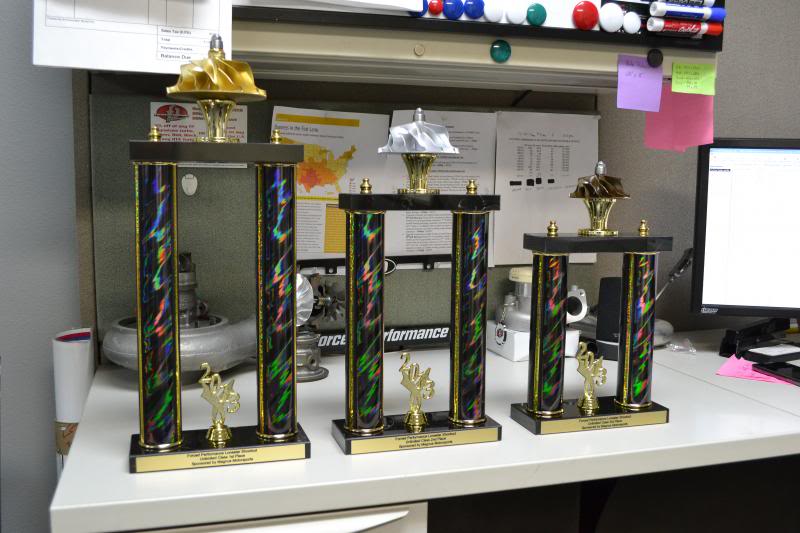 Name:  trophiesdone_zpsf6624408.jpg
Views: 34
Size:  63.0 KB