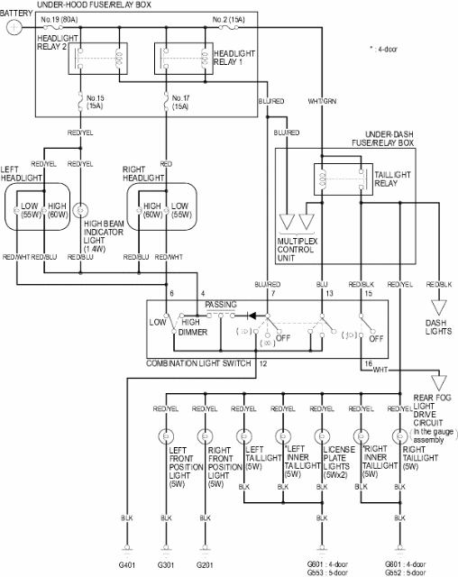 Wiring Diagram For 2002 Honda Civic - Complete Wiring Schemas