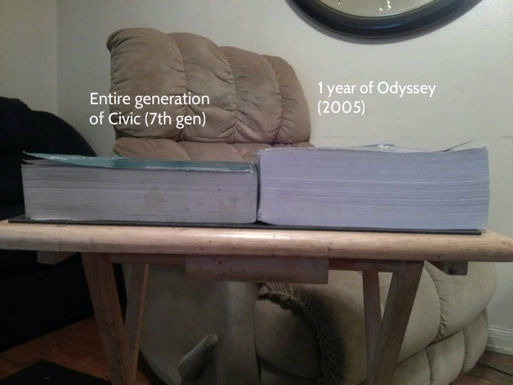 Name:  odysseymanual-1.jpg
Views: 108
Size:  109.5 KB