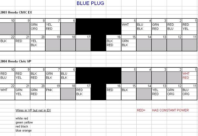 Name:  blueplug.jpg
Views: 10325
Size:  46.6 KB