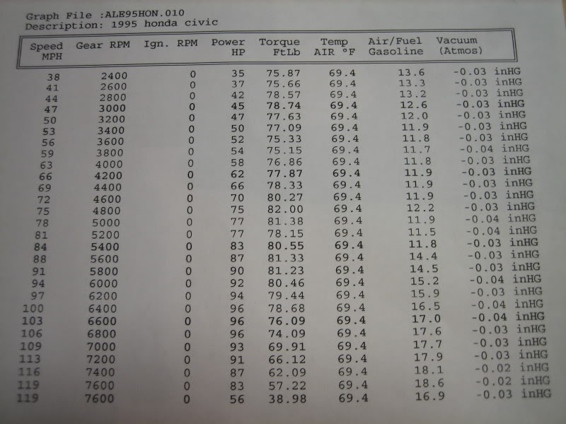 Name:  IMG_0215.jpg
Views: 139
Size:  83.6 KB