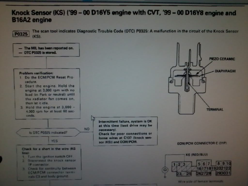 Name:  2000knocksensor.jpg
Views: 756
Size:  72.9 KB