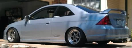 Wheel Fitment Honda Civic Forum