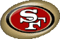 ninerfan17's Avatar